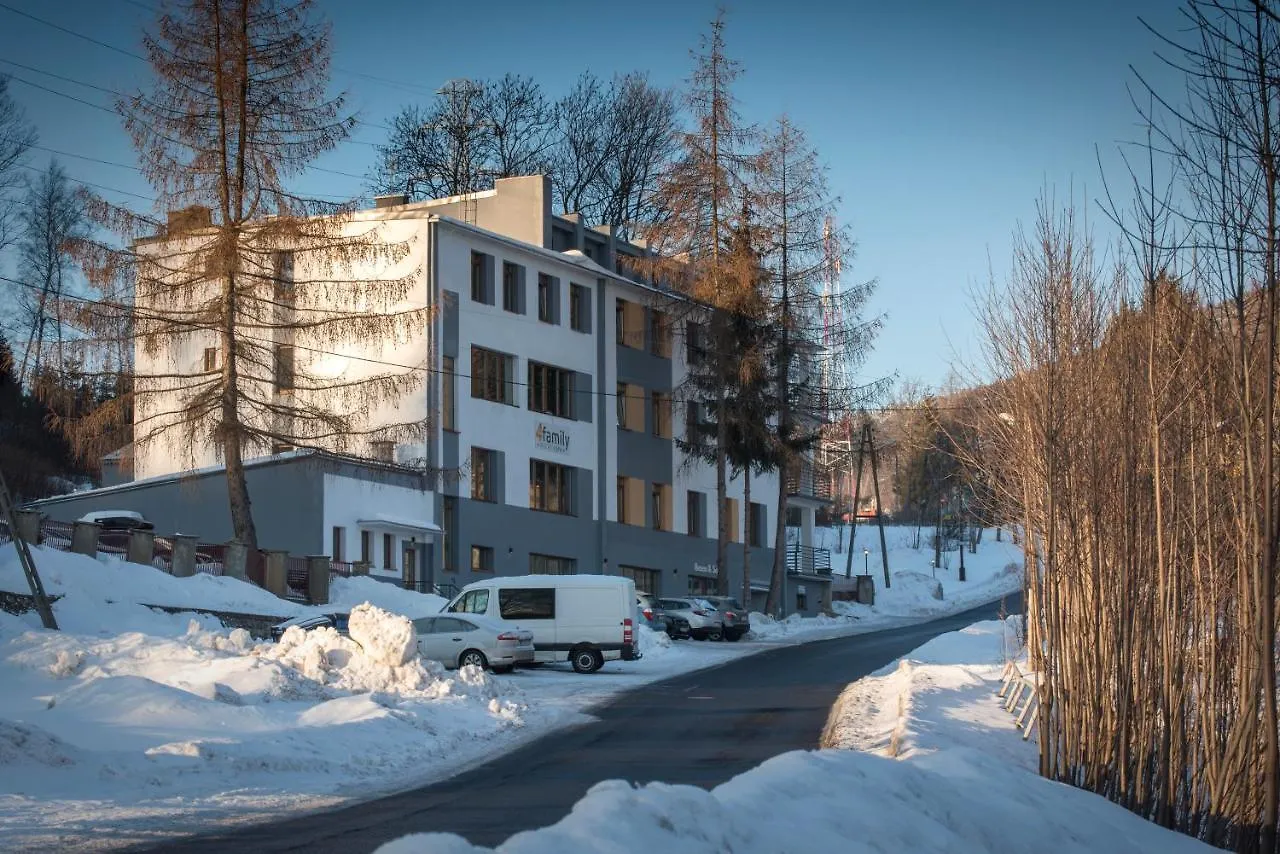Ośrodek wypoczynkowy 4Family *Resort*Spa* Szklarska Poręba